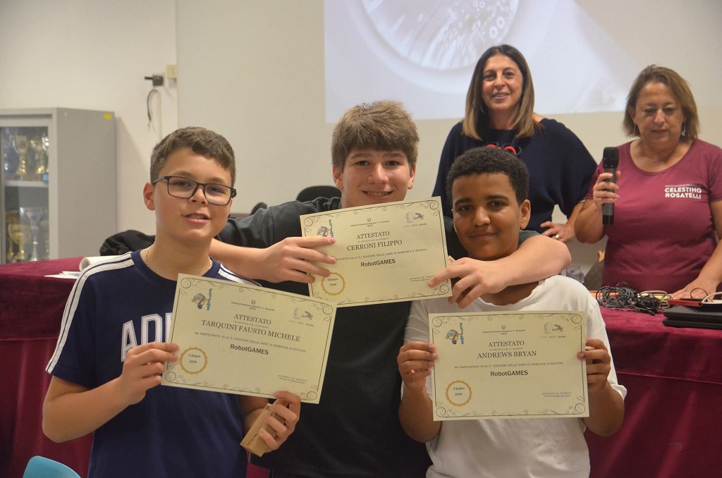 Team Geometry - I.C. Sisti